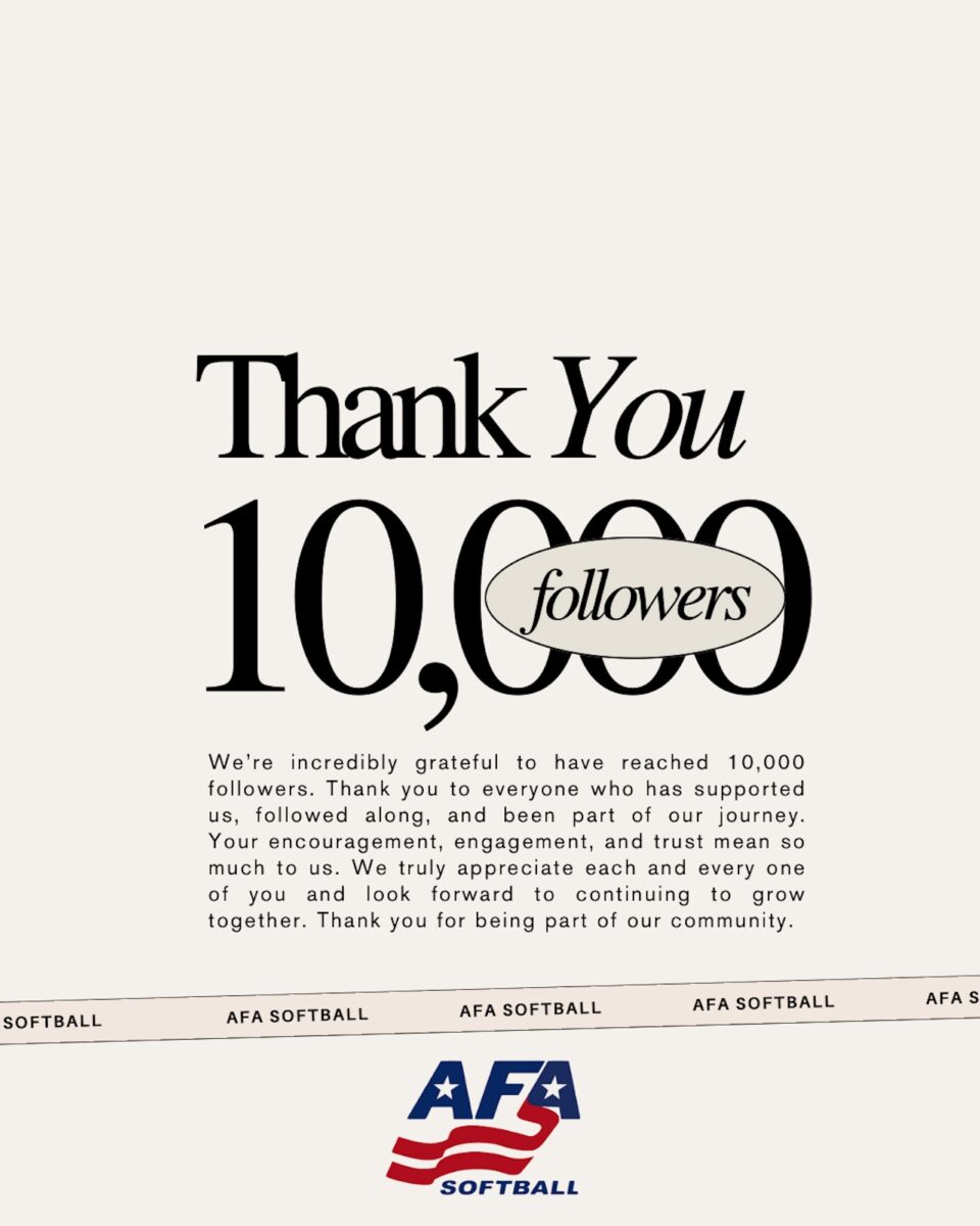 Thank you for following